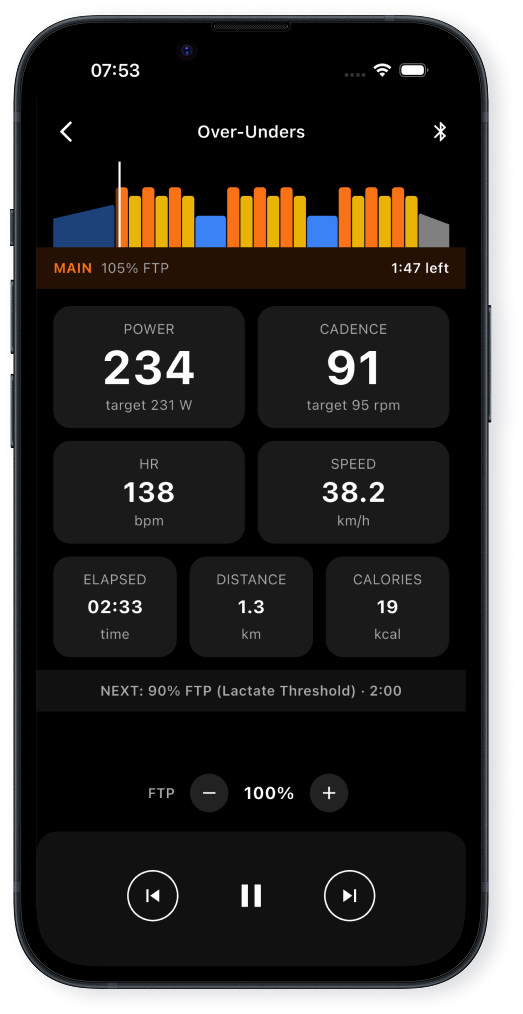 OpenCycling live workout screen showing power, cadence, heart rate, and workout progress